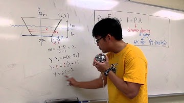 Hydrostatic Force, Sect 8.3 #8