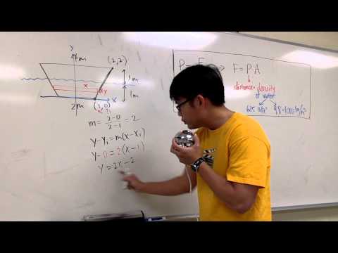 Hydrostatic Force, Sect