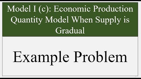 Model I (c): Example Problem #inventory #inventorymanagement