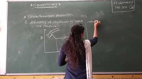 TY B Sc CHE SEM 5 PHY CHE 503 UNIT 3 Colourimetry PART 3 Parangat College MGurukul