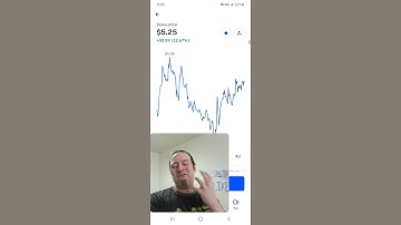 Tezos XTZ Blasted Off!!