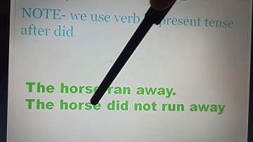 Class 4th, English Grammar,Ch-3(Sentences type),Lecture-1