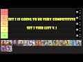 Blazing aura tier list  meta has been blown wide open