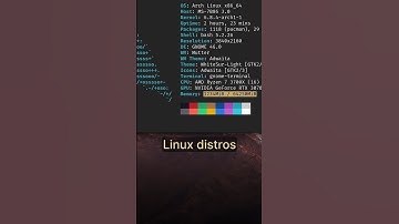 Lightweight Linux distros!
