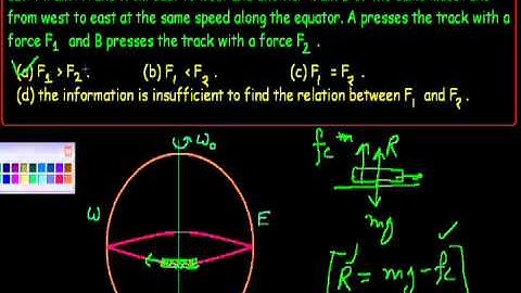 Circular Motion Objective Questions Part-3 (H.C.Verma) for IITJEE AIEEE
