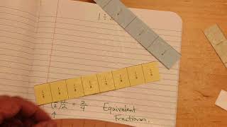 Using Fraction Strips to Find Equivalent Fractions