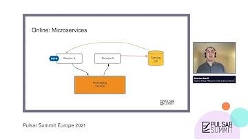 Apache Pulsar, Supporting the Entire Lifecycle of Streaming Data - Pulsar EU Summit 2021 Keynote