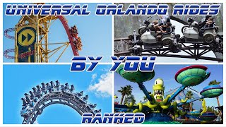 All Rides at Universal Orlando Ranked BY YOU!