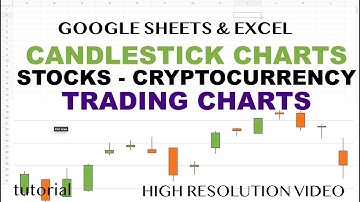 Candlestick Chart: Stocks & Cryptocurrency Trading Charts, In-Depth Tutorial - Excel & Google Sheets