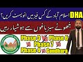 DHA Islamabad | Latest Property news | Update | DHA Gandhara