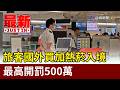 旅客國外買加熱菸入境 最高開罰500萬【最新快訊】