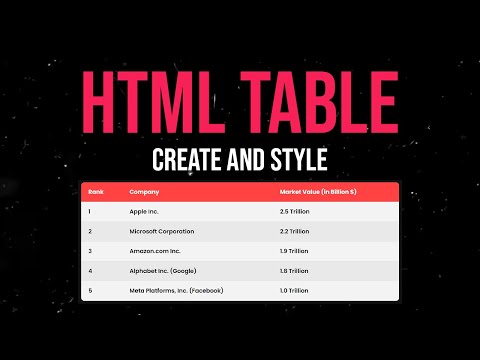 How to Create and Style a Table with HTML CSS Step by Step Tutorial