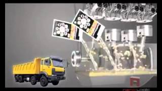 NanoEnergizer-Engine-Treatment-Oil-in-India-Nano-oil-in-India-Mileage-Booster-in-India