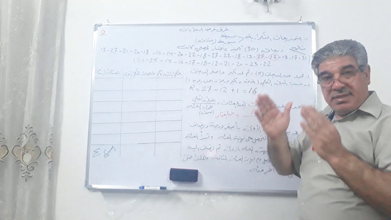 جدول التوزيع التكراري للبيانات المبوبة