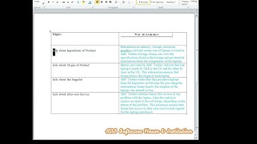 MGT 211  GDB Solution  Fall 2023 || Final Term preparation  || Full Solution GDB | #education #exam