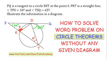 Circle Theorem with no given Diagram  - WAEC Past Question