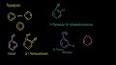 Organik Kimyada İsimlendirme ile ilgili video