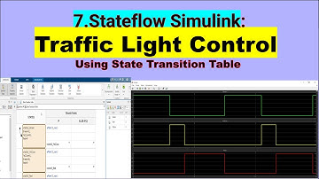 Stateflow Simulink : Traffic Light Control Using State Transition Table