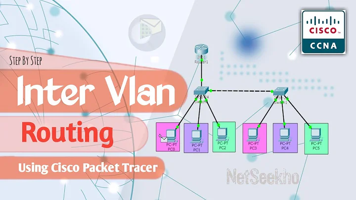 Inter-VLAN Routing Configuration in Cisco Packet Tracer | Step-by-Step Guide 2025 | CCNA  200-301