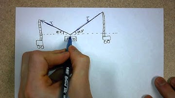 Advanced Pre-Calculus Section 6.3 (Notes Page 120 - Part 2)