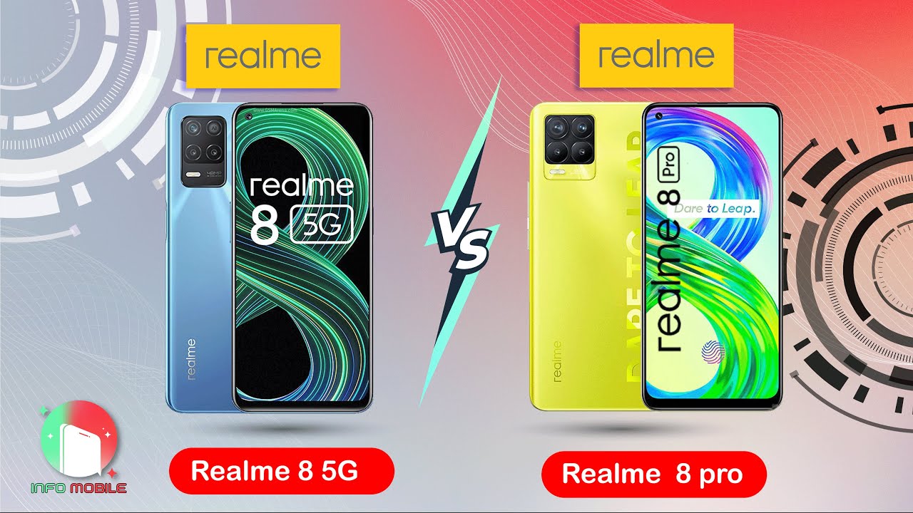 Телефон realme 8 pro. Realme 8 5g. Realme 10 Pro+ 5g. Realme 8 Pro схема. Realme 8 vs Realme 8 5g.