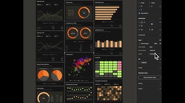 Dynamic Charts in Figma #uikit #designsystems