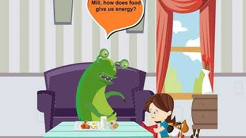 Incredible Science Class 2-Chapter 6-Page Number 56