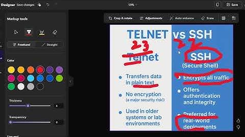 Telnet Configuration on Cisco Switch | Network Lab Tutorial