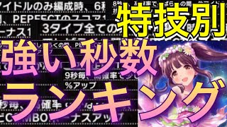 デレステ 特技別に強い秒数ランキングを作りました Youtube