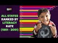 All Indian States Ranked By Literacy Rate (1951 - 2051)
