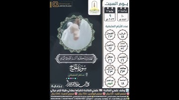وأذن في الناس بالحج يأتوك رجالا وعلى كل ضامر يأتين من كل فج عميق.. سورة الحج ٢٧-٢٩ | ماهر المعيقلي