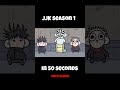 JJK Season 1 In 50 Seconds 4k Yowai Mo222