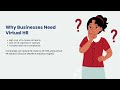 Affordable Virtual HR Streamline Hiring &amp; HR Operations