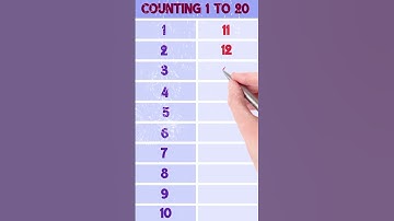 Counting 1 to 20, numbers 1 to 20, #numbers #counting #ginti #ytshorts  #countingkingdom