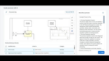 How to get access to the SAP Signavio Lab Space