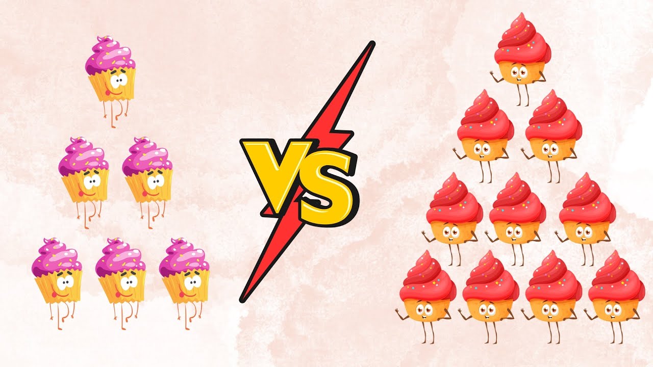 Сравнение чисел с пирожными | Больше или меньше | Дошкольная математика для детей 