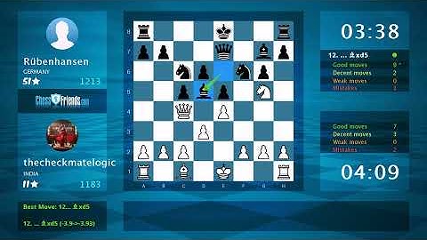 Chess Game Analysis: thecheckmatelogic - Rübenhansen, 1-0 (By ChessFriends.com)