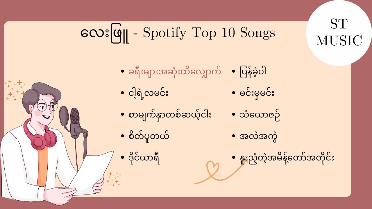 Lay Phyu   Spotify Top 10 Songs 