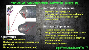 Дефекты форсунок Common Rail  -  Часть1