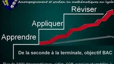 Algorithme et suites, programation calculatrice (casio)