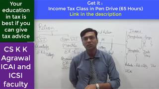 Excise Return