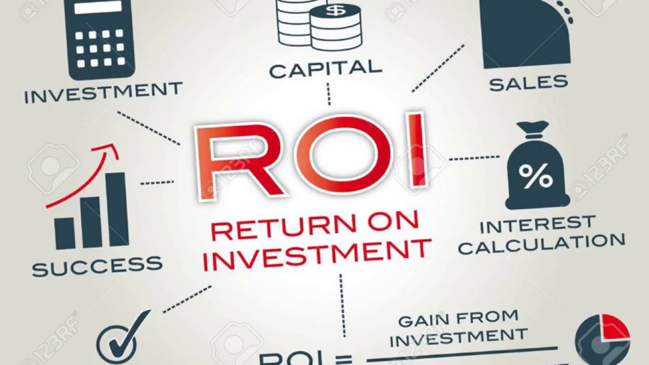 Return вернуть. Sales Return. Return on sales формула. Roi calculation. Return on investment.