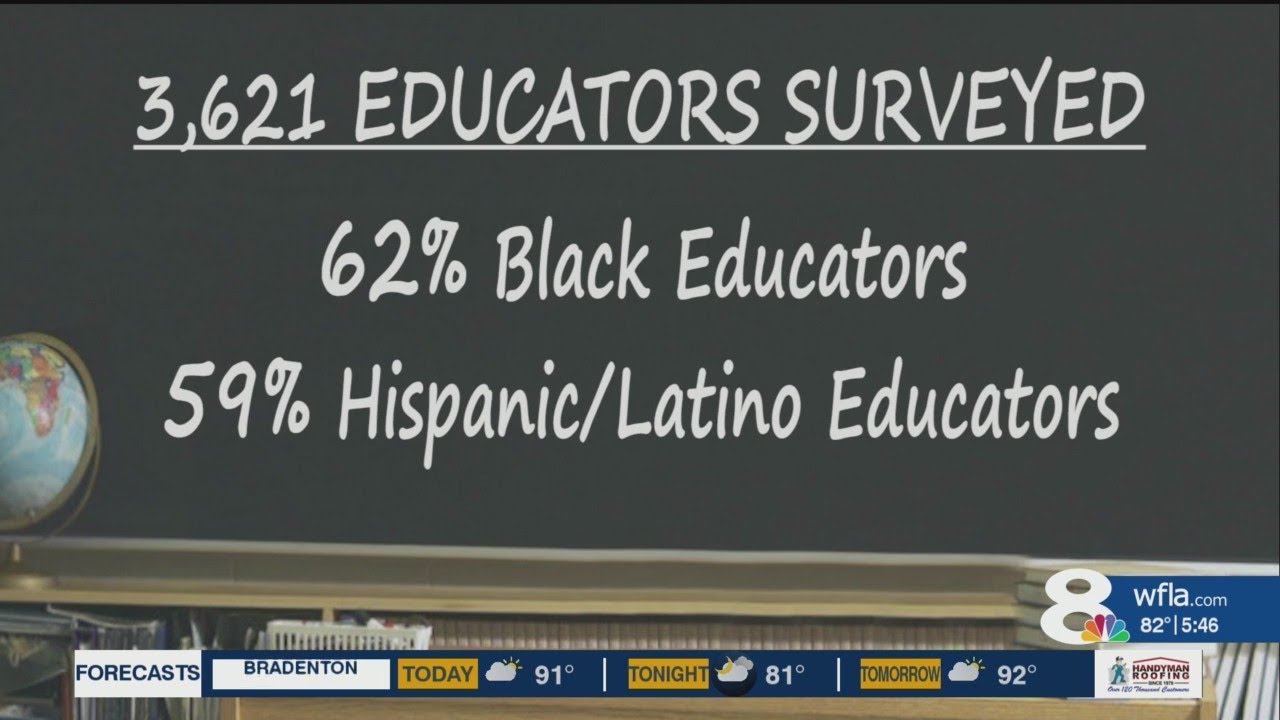 Survey: Minority teachers are leaving the profession at a ...