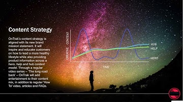 Google Squared OnTrak Module 2