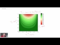 Heat Transfer L10 p1 - Solutions to 2D Heat Equation