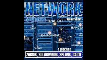 Network Monitoring: Zabbix, SolarWinds, Splunk, Cacti - Rob Botwright