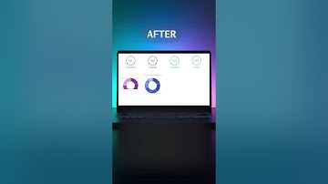 Before vs After: Stunning Dashboard Transformation 🚀 | #shorts