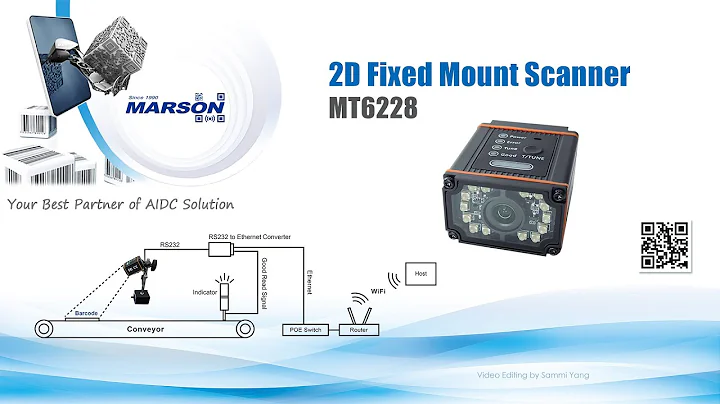 Fixed Mount Scanner Best-in-Class, Versatile, Industrial Scanning Solution