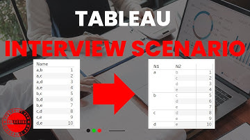 Tableau Interview Scenario