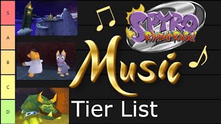 Best Music in Spyro 2 - Tier List